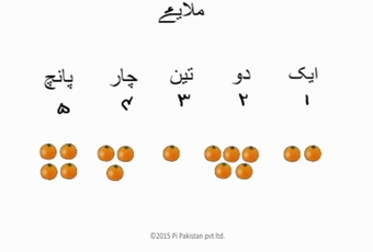 Urdu Term 2 - Lesson 07